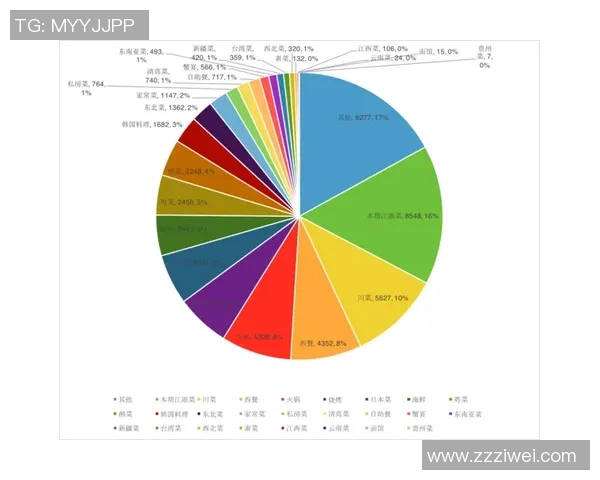 北京篮球队在联合会杯中的团队协作表现分析与点评 北京篮球队在联合会杯中的团队协作表现分析与点评