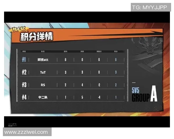 北京羽毛球队在城市联赛积分榜上以66分稳居第一名展现强劲实力