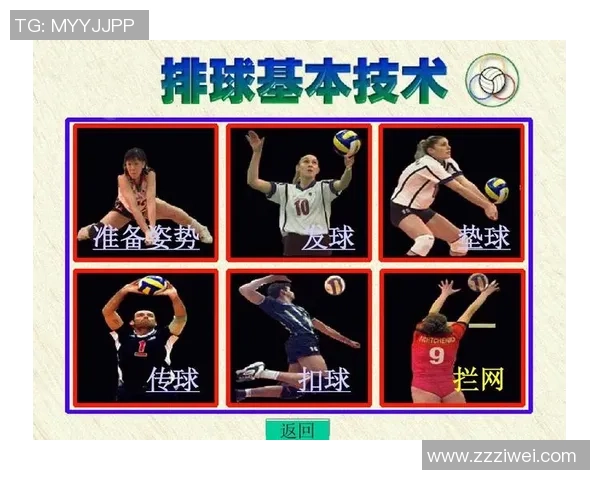 排球战术排名揭晓西安排球队凭借独特战术荣登第六位 排球战术排名揭晓西安排球队凭借独特战术荣登第六位