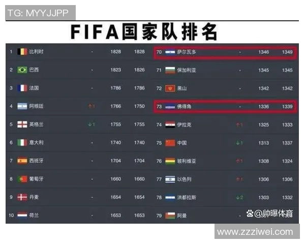 杭州网球队在全国网球耐力排行榜中荣获第九名展现出强大实力与潜力 杭州网球队在全国网球耐力排行榜中荣获第九名展现出强大实力与潜力