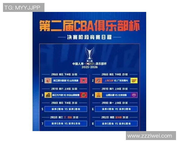 上海篮球队荣登篮球技术排行榜榜首引领全国球队新风潮