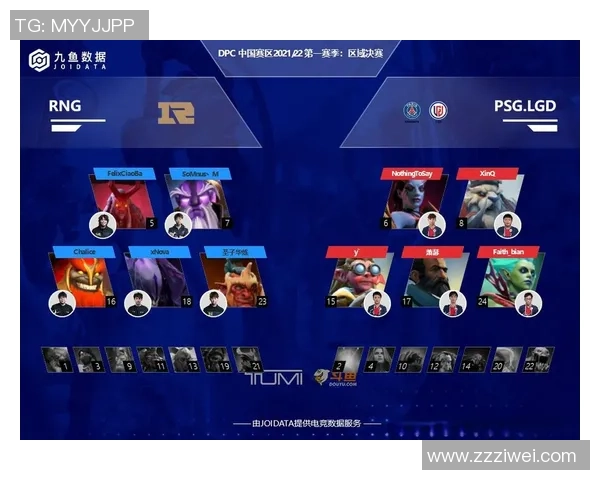 深入分析RNG战队在DOTA2中的团队配合与战术执行策略